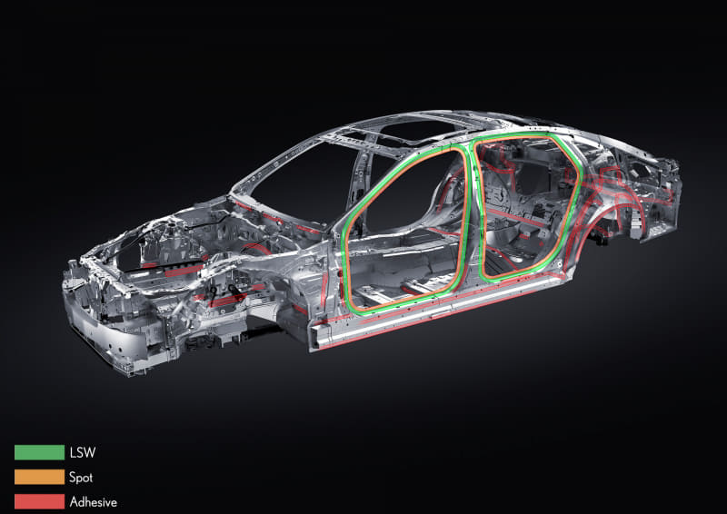 新型LSのエクステリア
