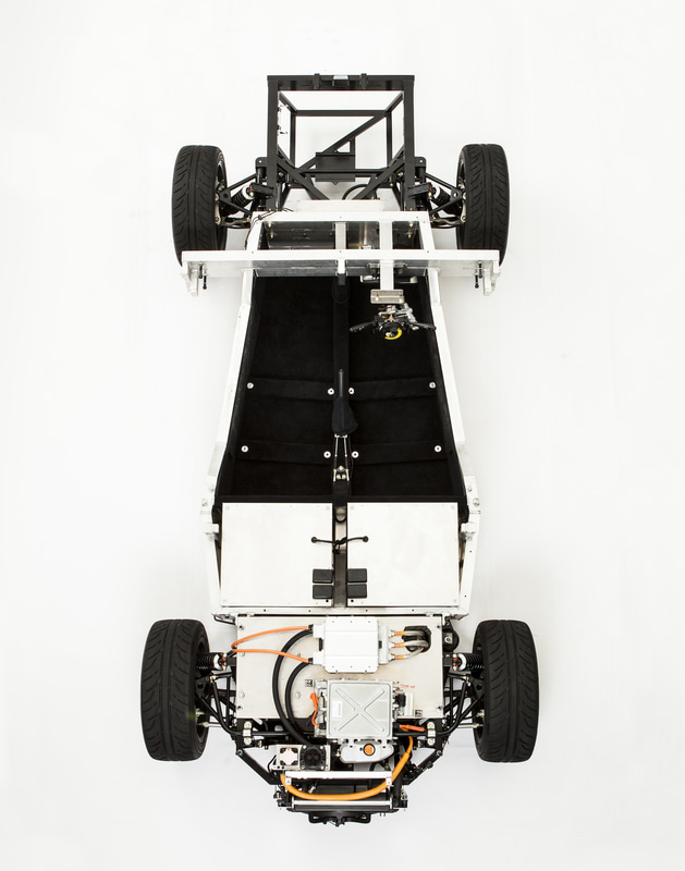 GLMが手掛けるプラットフォーム