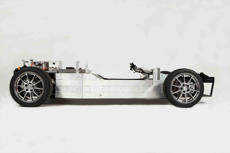 GLMが手掛けるプラットフォーム