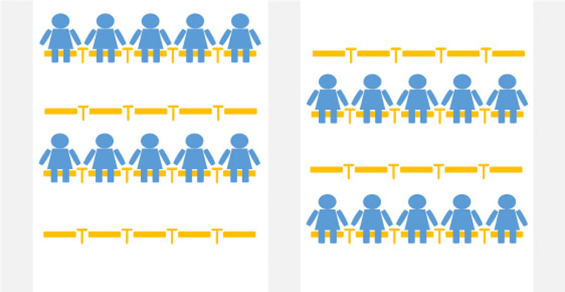 グランドスタンド ファミリーシート。グランドスタンド上段の背もたれ付きのS席をファミリーエリアとして販売。前後左右の間隔を空けて5席並びにしてプライベートな観戦席とした。料金（指定席券5枚）：5000円※別途観戦券が必要
