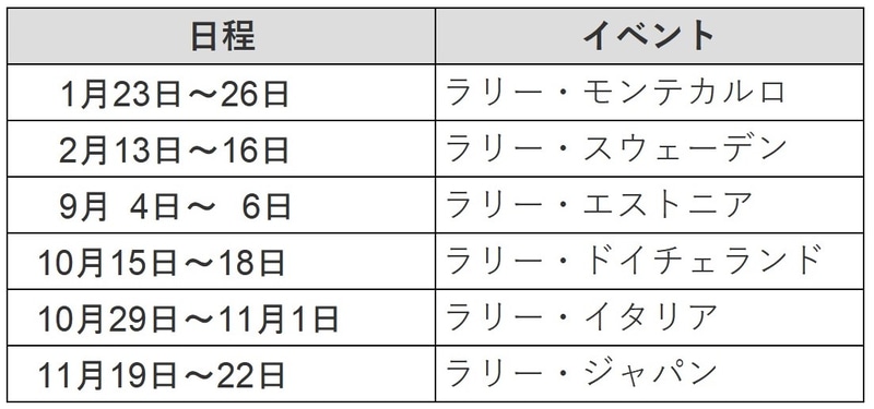 2020年新参戦予定スケジュール