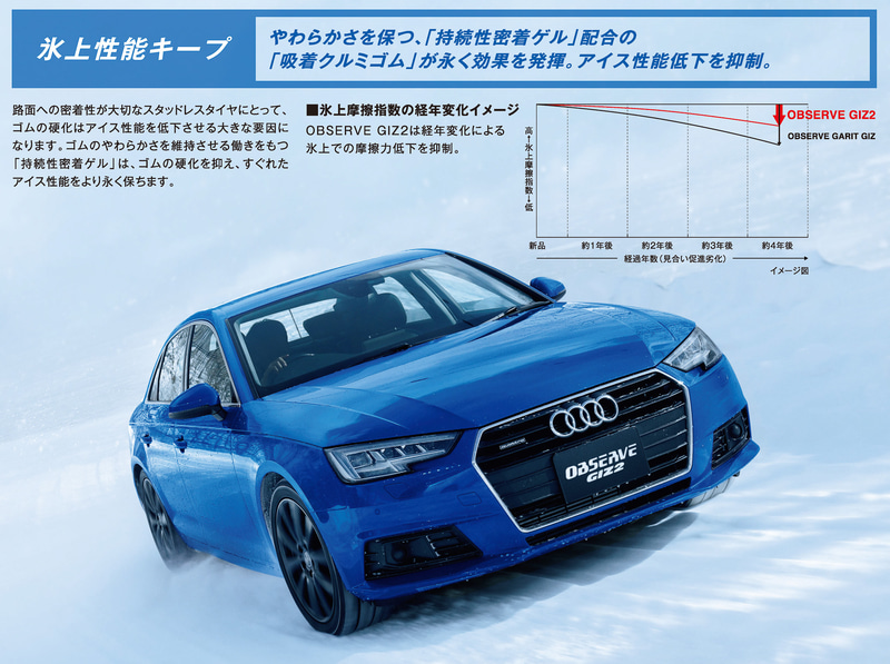 アイス性能も持続