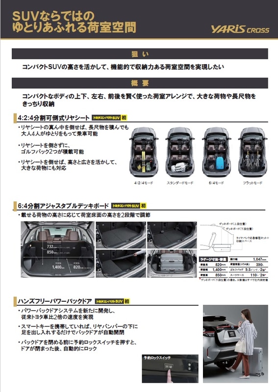 ラゲッジスペースの特徴点