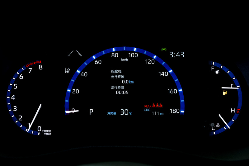 メーターパネル。左側がタコメーターになる