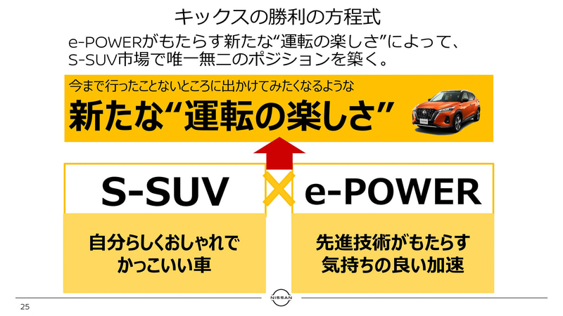 キックス勝利の方程式