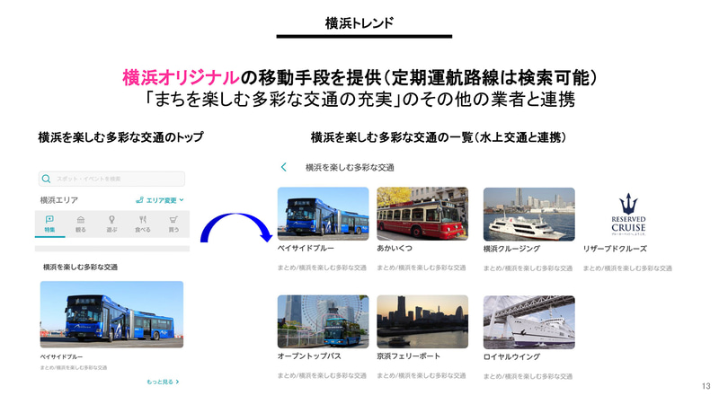 地域限定だからこその情報発信も大きなポイントだという