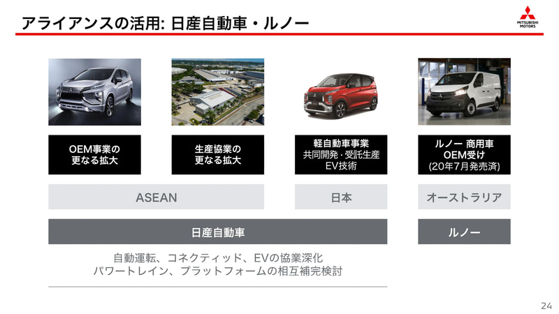 自動運転などの先進技術は日産自動車の技術を採用するなどアライアンスを活用した商品戦略を展開する
