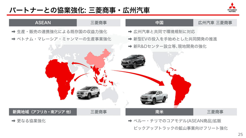 ASEAN地域を事業中核地として経営資源を集中するとともに、オセアニア、南アジア、南米、中東・アフリカにおいてはASEAN向け商品を最大限活用して事業展開を目指す
