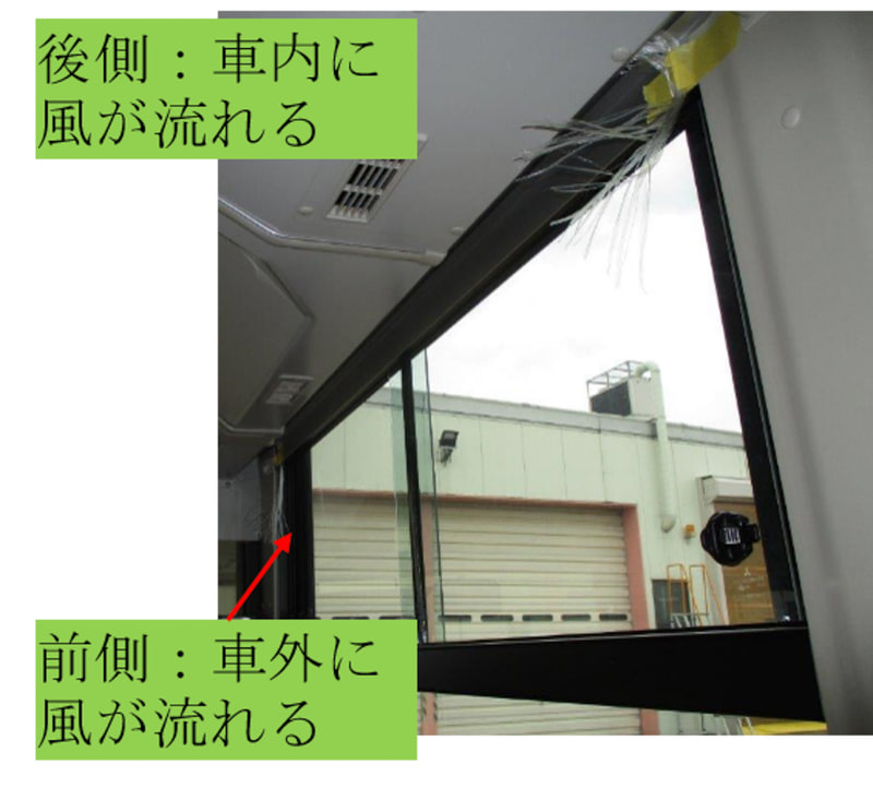 走行時の風の流れ
