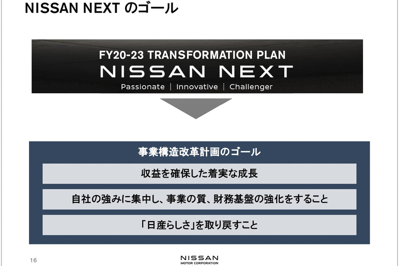NISSAN NEXTのゴール