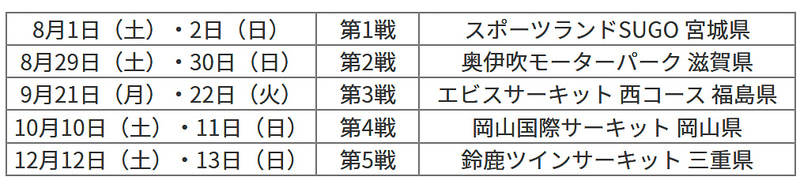 フォーミュラドリフトジャパン 2020 スケジュール