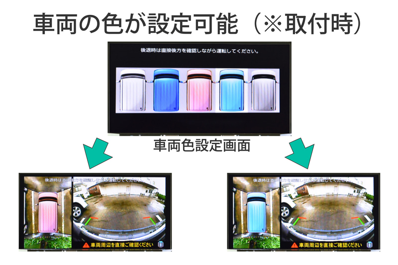 ボディカラーをセレクトできる