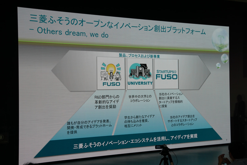 三菱ふそう独自の製品開発プラットフォームを紹介するスライド