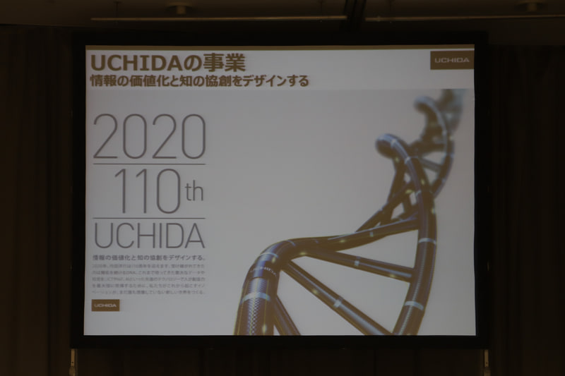 内田洋行の企業紹介