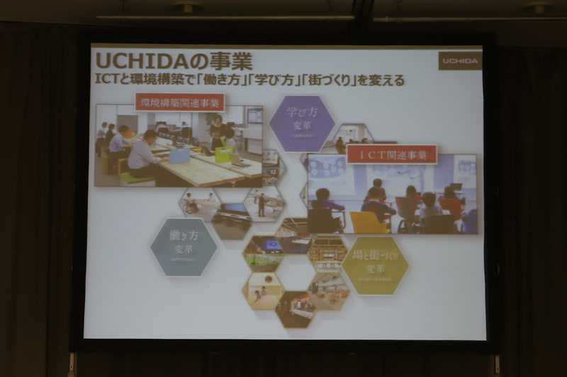 内田洋行の企業紹介