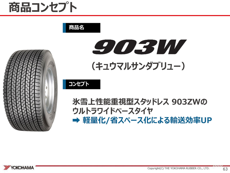 氷雪上性能重視型スタッドレス「903ZW」のウルトラワイドベースタイヤ