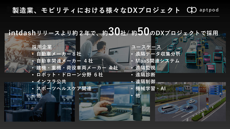 坂元氏のスライド（出典：日本テラデータとアプトポッド、自動車分野のDX化対応に向けた協業について、株式会社アプトポッド/日本テラデータ株式会社）