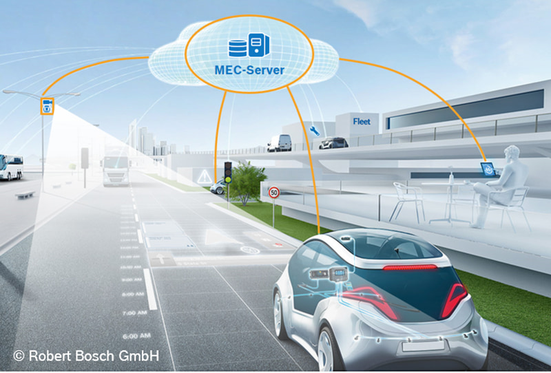ドイツ経済エネルギー省（BMWi）が資金を提供するMEC-Viewプロジェクトは、複雑な都市交通シナリオで、高度に自動化された運転を可能にする。MEC-Viewプロジェクトは、都市部の交通の安全性と効率を向上させることを目的として活動している