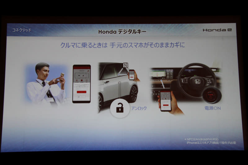 コネクテッドについて