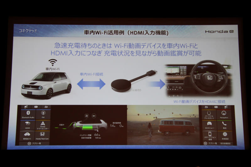 コネクテッドについて