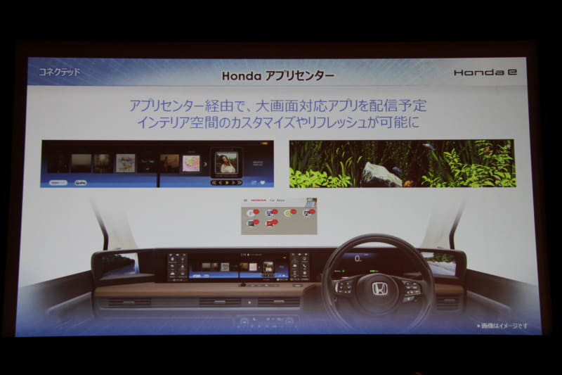 コネクテッドについて