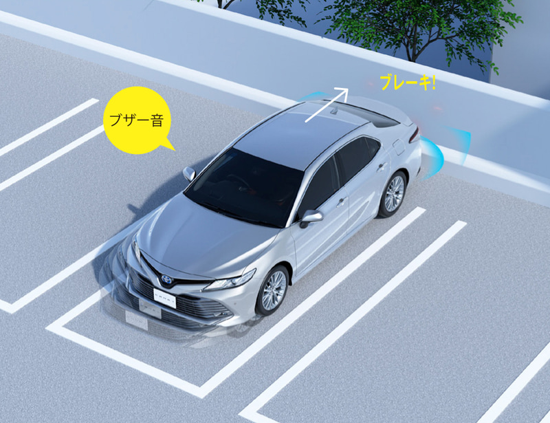 インテリジェントクリアランスソナー（パーキングサポートブレーキ［静止物］）作動イメージ