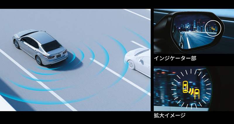 ブラインドスポットモニター（イメージ図）