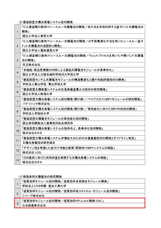 NEDOは今回、再生可能エネルギーの主力電源化に向けた取り組みを推進するために、新たな太陽光発電技術開発で44テーマを採択している。赤枠が出光興産とソーラーフロンティアが採択された内容