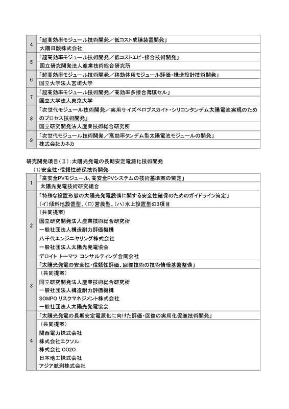NEDOは今回、再生可能エネルギーの主力電源化に向けた取り組みを推進するために、新たな太陽光発電技術開発で44テーマを採択している。赤枠が出光興産とソーラーフロンティアが採択された内容