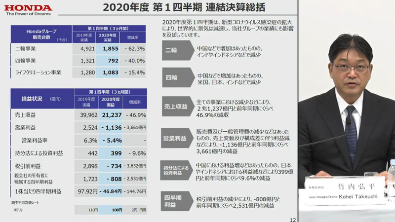 2020年度第1四半期の総括を報告する本田技研工業株式会社 専務取締役 竹内弘平氏