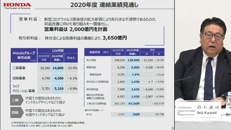 本田技研工業株式会社 代表取締役副社長 倉石誠司氏
