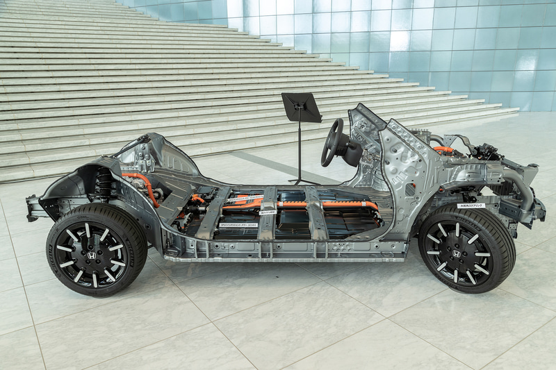 新開発のスモールEV専用プラットフォーム