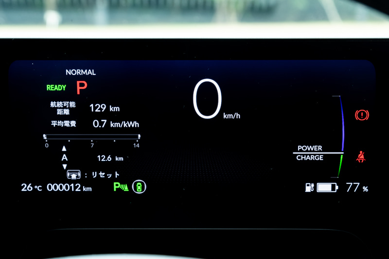 メーターパネル