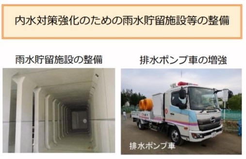 排水ポンプ車による24時間体制の緊急排水状況。また、今後の対応として排水ポンプ車の増強も明記されている　※出展：国土交通省が2020年2月に発行した<a href="https://www.mlit.go.jp/river/pamphlet_jirei/pdf/suigai2019.pdf" class="n" target="_blank">「水害レポート2019」</a>より