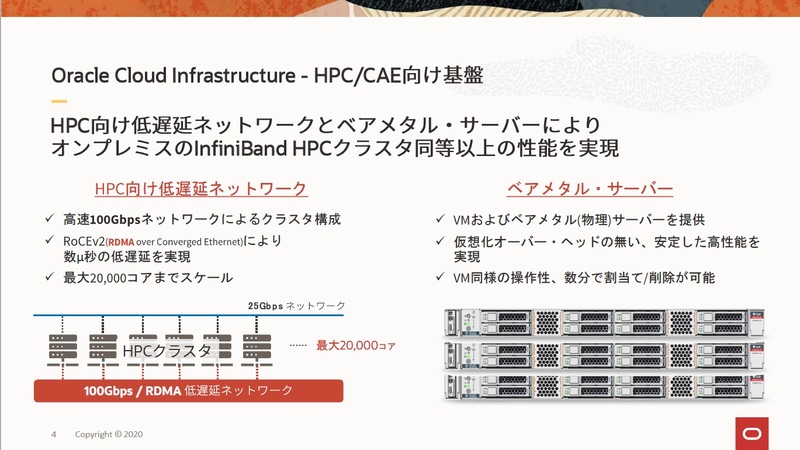 Oracle Cloud Infrastructureでは、HPC向け低遅延ネットワークとベアメタル・サーバーによりオンプレミスのInfiniBand HPCクラスタ同等以上の性能を実現