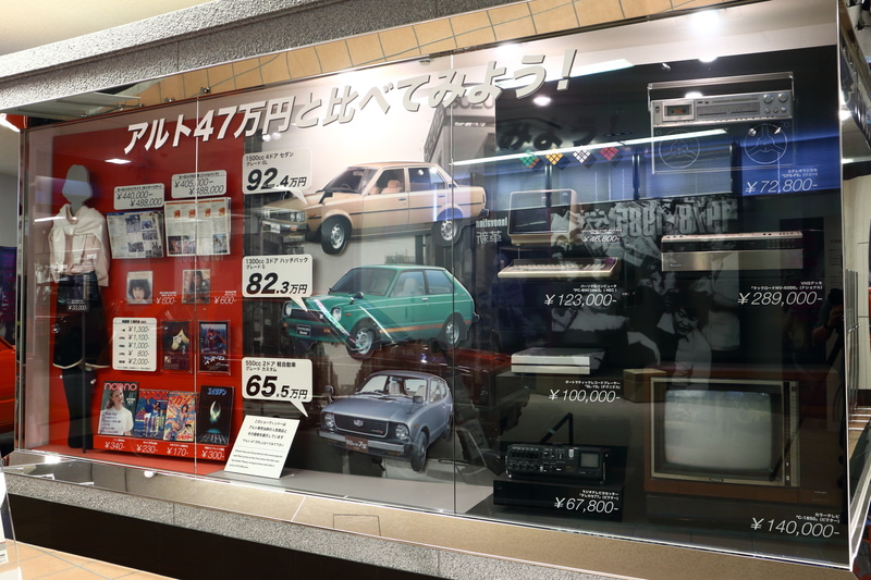 初代アルト発売当時の価格比較。カローラやスターレットなどの乗用車から、テレビやステレオラジカセなどの価格も比べてます。NECのパソコンPC8001mk2は12万3000円。ナショナルのVHSデッキ マックロードNV-6000は28万9000円。VHSデッキを2台買うよりアルトの方が安いのです。また、当時170円だった週間少年マガジンの表紙は能瀬慶子（と言っても分かる人は少ないと思いますが……）。カーディガンを羽織ったシルエットはほぼ聖子ちゃん。そんな時代に47万円で登場したのが、現在もスズキを代表するアルトだったのです