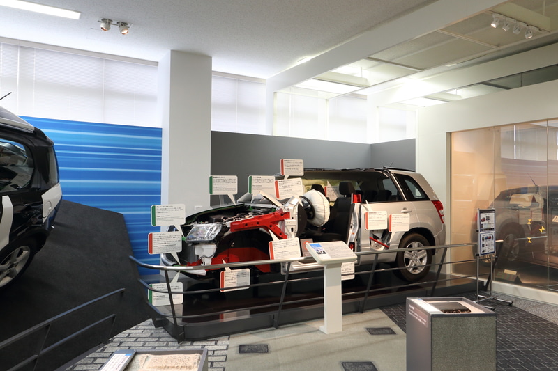 安全装備の解説