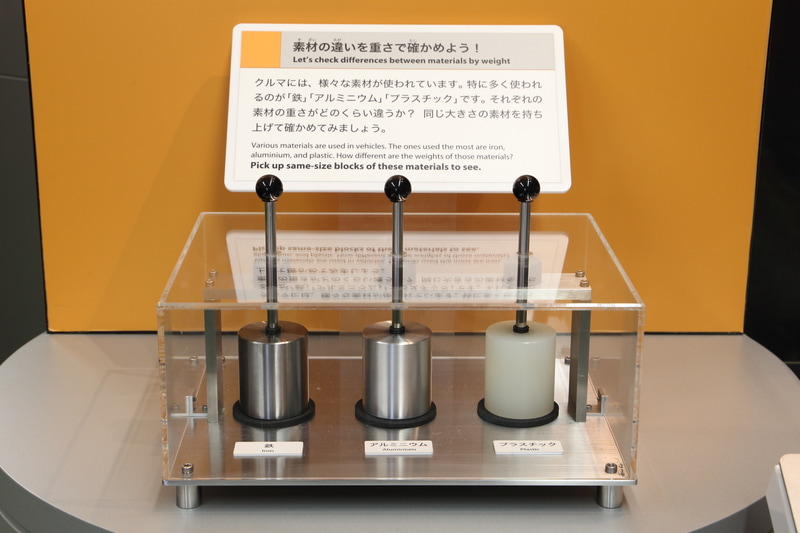 金型の作成や切削、ピニオン加工から素材による比重の違いなど、クルマをつくるさまざまな技術を分かりやすく説明するコーナー。削ったり磨いたりする機械加工や樹脂形成まで充実した内容の展示です