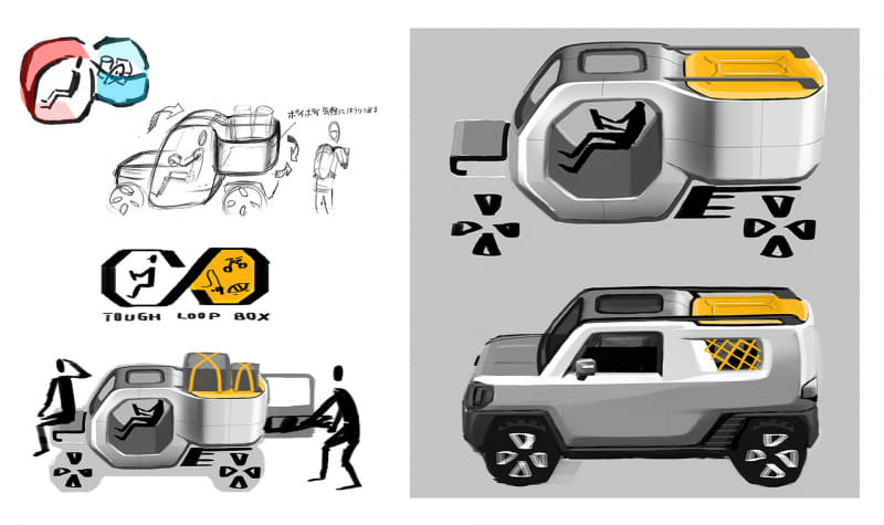 外形キースケッチ（ダイハツ提供）