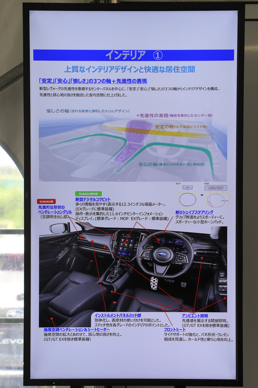 インテリアの概要説明パネル