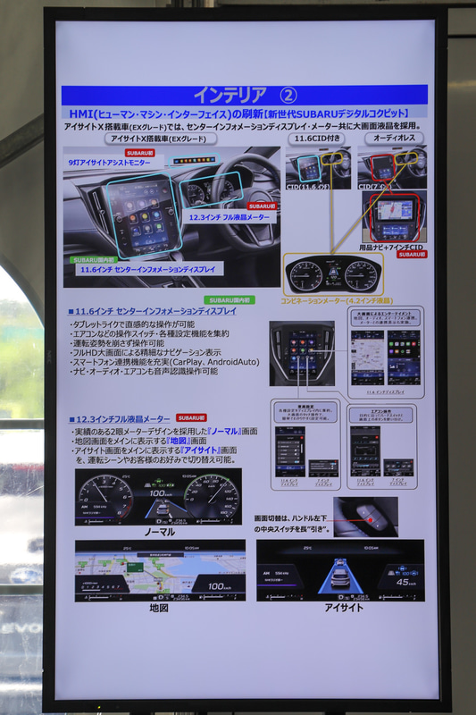 インテリアの概要説明パネル