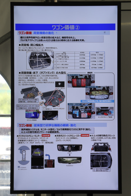 ワゴン価値の説明パネル