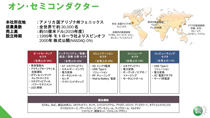 オン・セミコンダクターについて