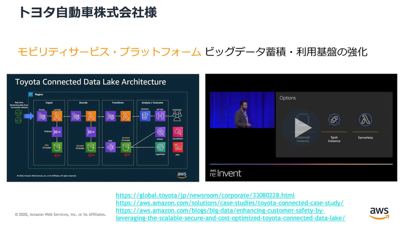 トヨタ自動車がモビリティサービスを構築する基盤としてAWSを利用