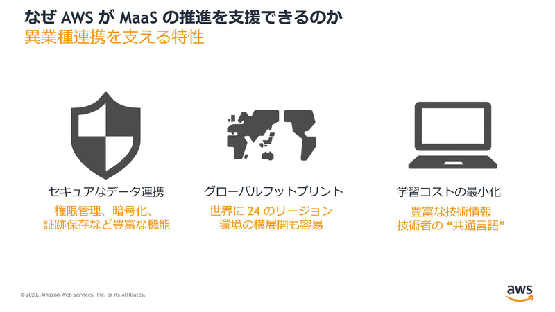AWSとMaaS