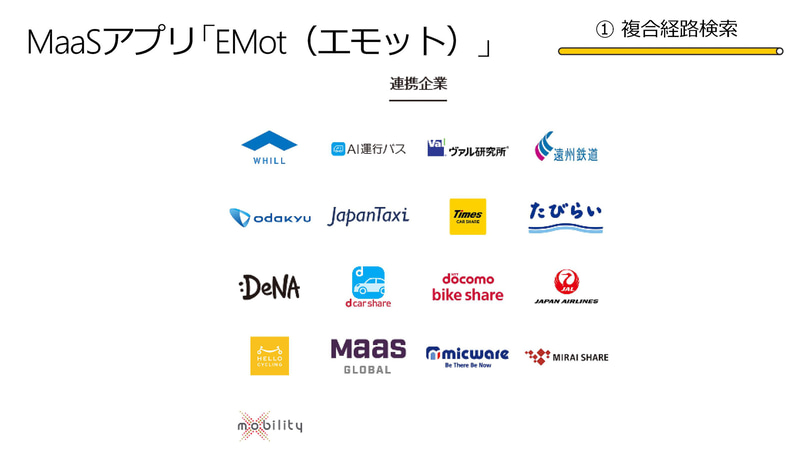 小田急のMaaSアプリ「EMoT」（出典：MaaSアプリEMoTのご紹介、小田急/ヴァル研究所）