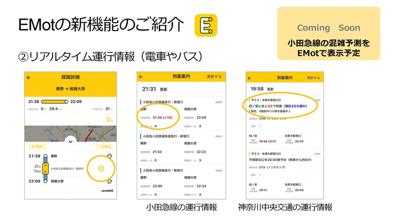 小田急のMaaSアプリ「EMoT」（出典：MaaSアプリEMoTのご紹介、小田急/ヴァル研究所）