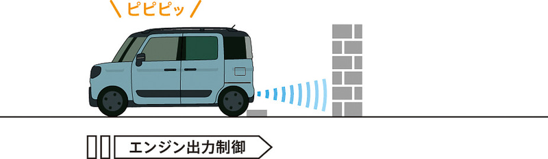 後方誤発進抑制機能説明