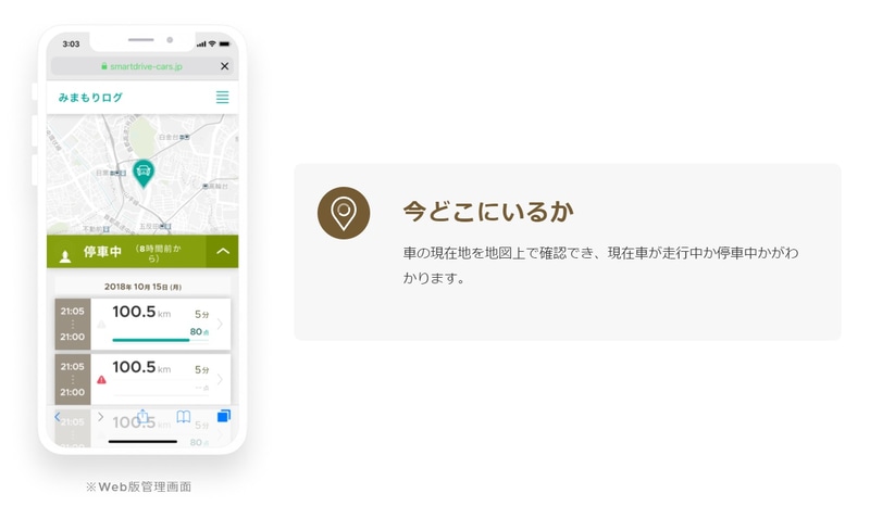 今どこにいるか