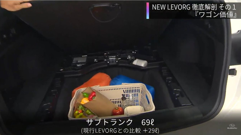 買い物かごをそのままサブトランクに収納できるデモを実施